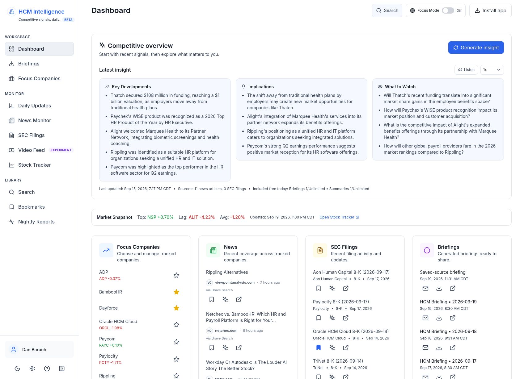 Live HCM Intelligence dashboard signed in as Dan Baruch